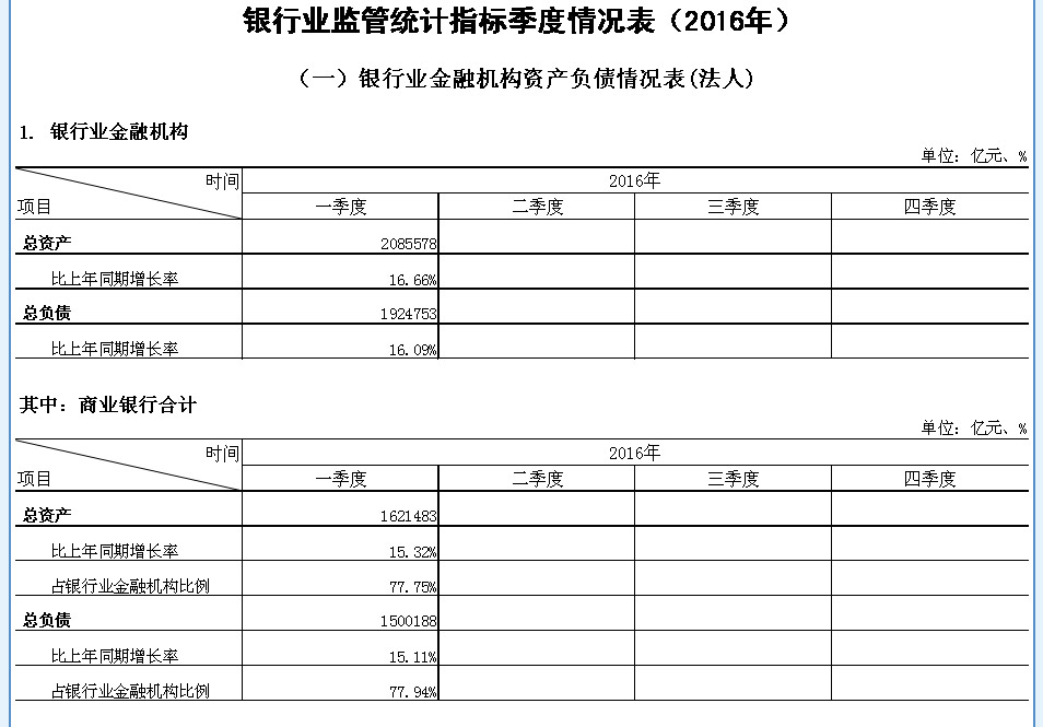 威 尼 斯 人 酒 店 有 什 么 娱 乐 设 施