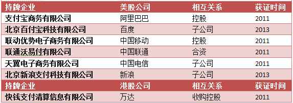 蜀都娱乐返水