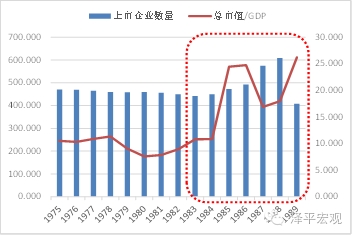 韩国经济gdp(2)