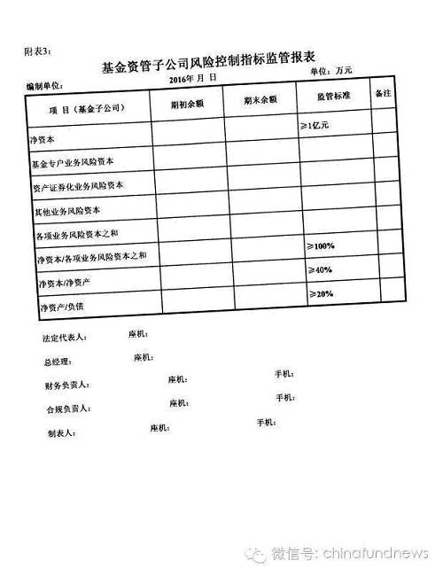 这样来计算，当然是扣减系数越高越好，才能让需要承担的净资本才能越低，那小编不得不说，那些以通道业务为王的公司要惨啦。协会刚刚公布的一季度末子公司资管规模中，排名靠前的子公司均是依托通道业务为主。 
