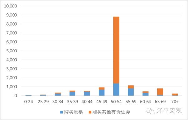 人口红利特点_人口红利(2)