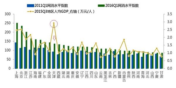 虐杀陷阱_中等收入陷阱论文(2)