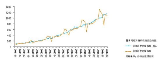 2011甘肃gdp_上半年21城GDP负增长甘肃嘉峪关-31%居首名单