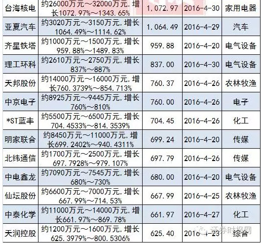威尼斯人线上