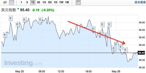 魔鬼交易员_广州日内交易员收入