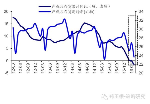 票据背书_非经营性收入票据(3)