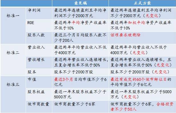 u=982067193,1260349607&fm=21&gp=0.jpg