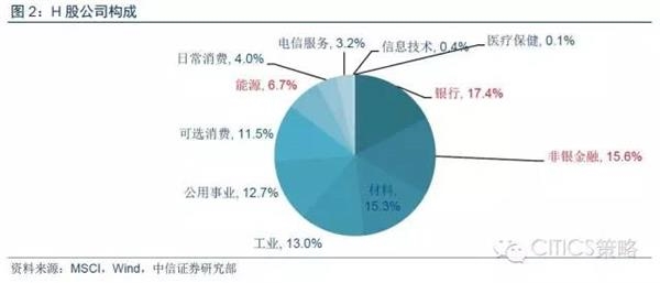 大陆地下经济总量(2)