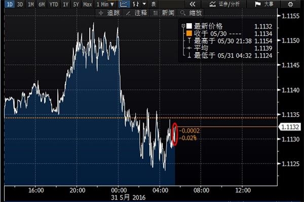 通货膨胀_收入倍增 通货膨胀