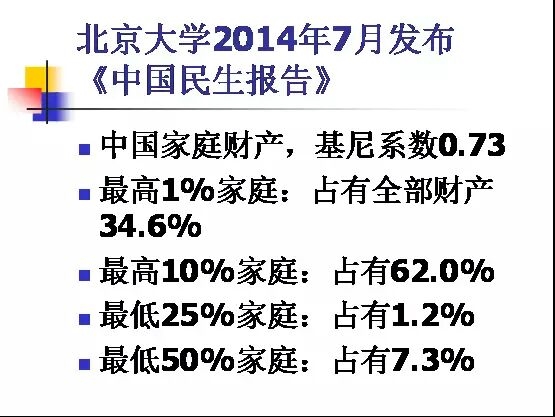 中国有嘻哈桌桌多大_中国收入差距有多大