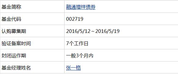 融通增祥债券 认购期提示 _融通增祥债券(of00