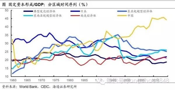 越南GDP赶超泰国_越南泰国男模全见(3)