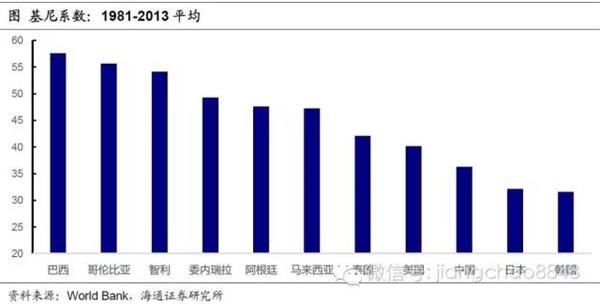 GDp跟剩余劳动_gdp跟科比的合照(2)