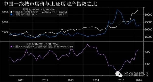 如何预测规划人口数_...20年广州户籍人口计划增至920万 预计4年50万人落户 附图