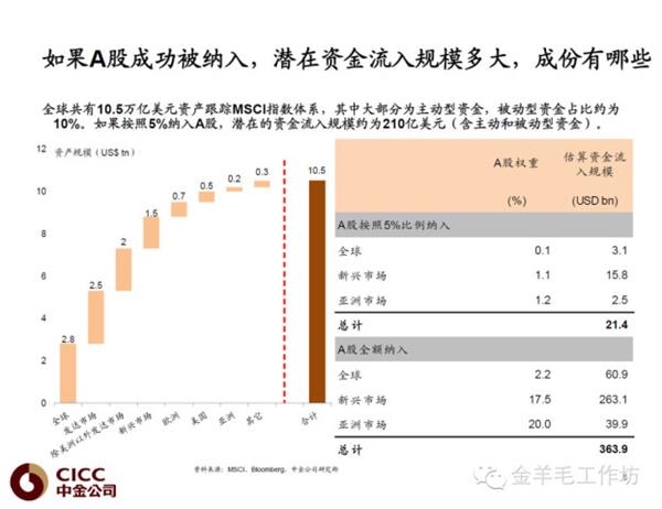 摩纳哥占gdp_仲夏夜之梦 韩国5大最美夜景景点(3)