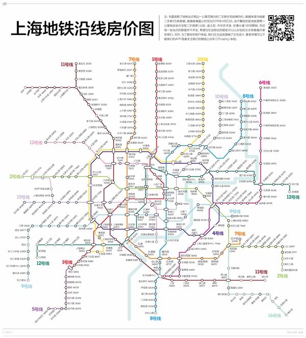 上海366个地铁站房价地图:单价最贵近10万