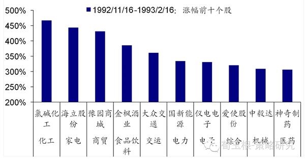 日本GDP领头_gdp超过日本(3)