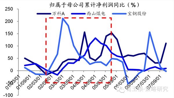 新利娱