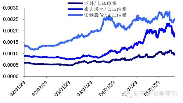 金冠会娱乐开户