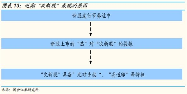 苏奥简谱_儿歌简谱(2)