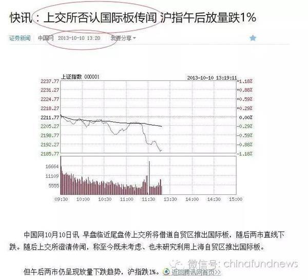 央妈放利空？开国际板让外国人来割韭菜？