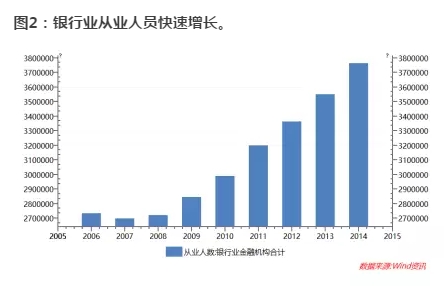 人口快速_亿欧智库 2019年中国智慧城市研究报告 Useit 知识库(2)