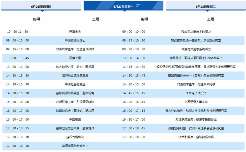 2016年夏季达沃斯会议日程