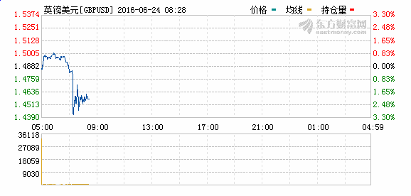 人口多利大于弊_今年我省已完成50 万套保障房(2)