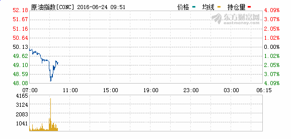 那个网站博彩CBA