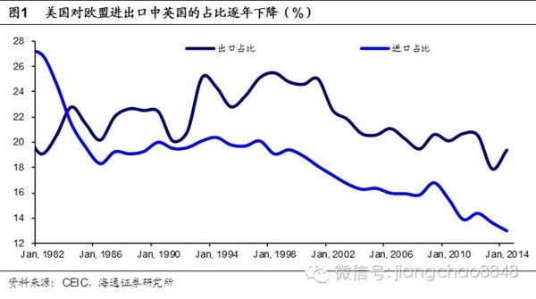 16年各国gdp_2020年各国gdp趋势图(3)