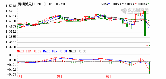 Futures.png 女优娱线上娱乐