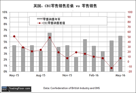 银行经营和gdp的关系_新西兰经济的拐点已在前面不远