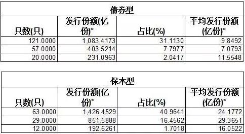 黄金基金哪个最值得长期持有 201606282054451718978202.jpg