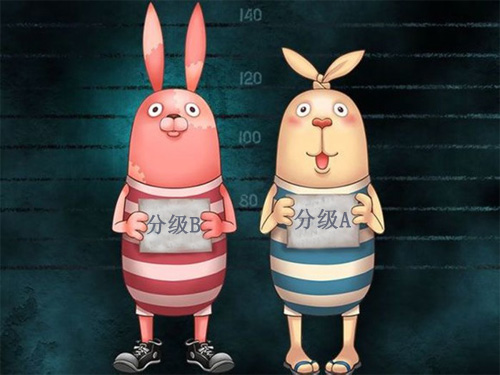 一周涨百分之几十,聊聊这种基金_申万菱信中证