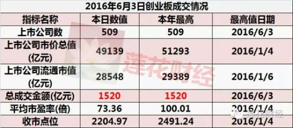 覆巢之下无完卵猜一成语_木猜一成语疯狂看图(3)