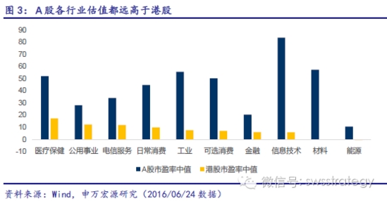 乡镇人口逐年递增吗