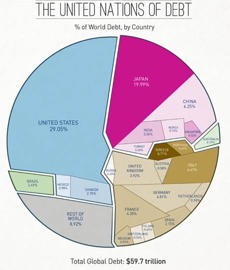 gdp不包括_外媒 美国经济没有全面陷入衰退竟是因为他