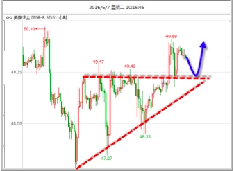 盛文兵:耶伦发声提振信心 黄金踟蹰不前 _ 财经