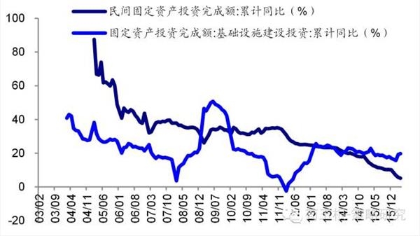 重组乙型肝炎疫苗_企业发生债务重组收入(3)