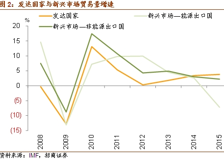 极简gdp史_人工智能爱好者寒假必读书目推荐 10本