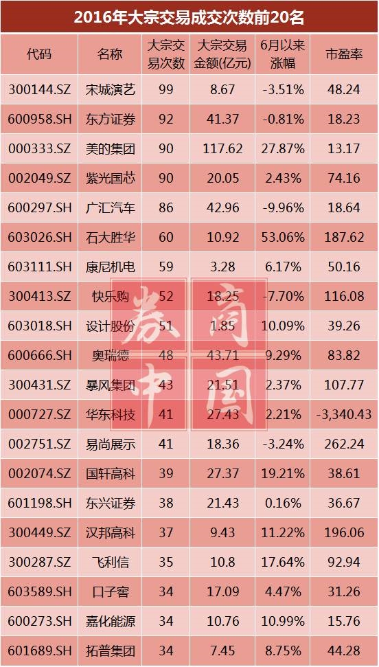 澳门金道娱乐场手机版