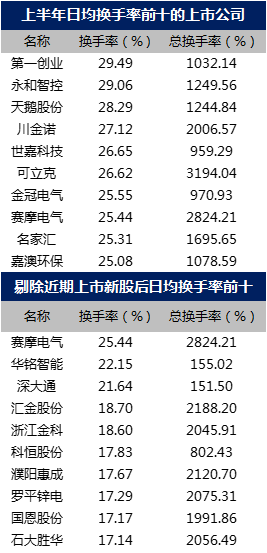 博彩彩票网