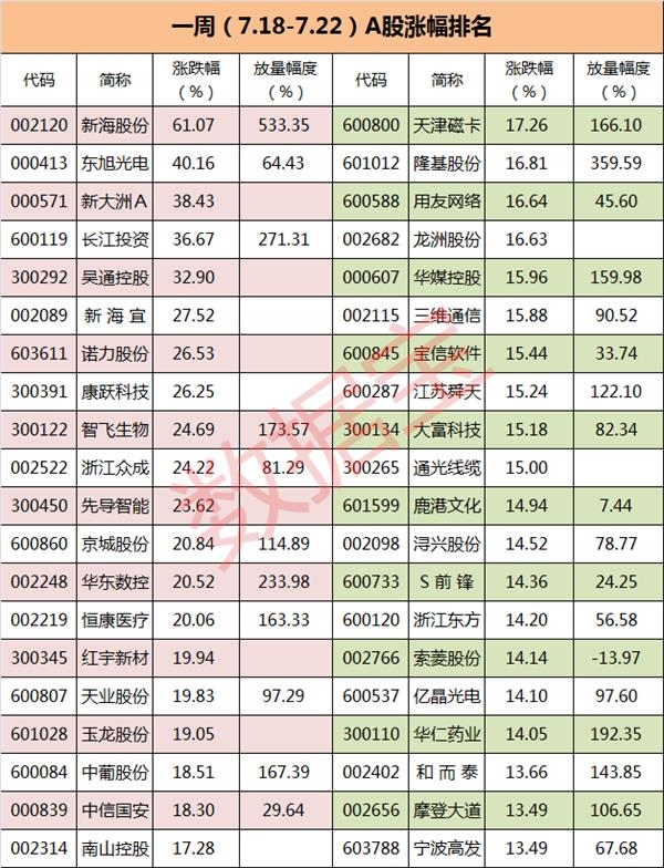 陈见南 