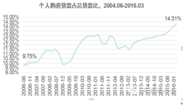 2019中国经济总量预测_2020世界经济总量图片(2)