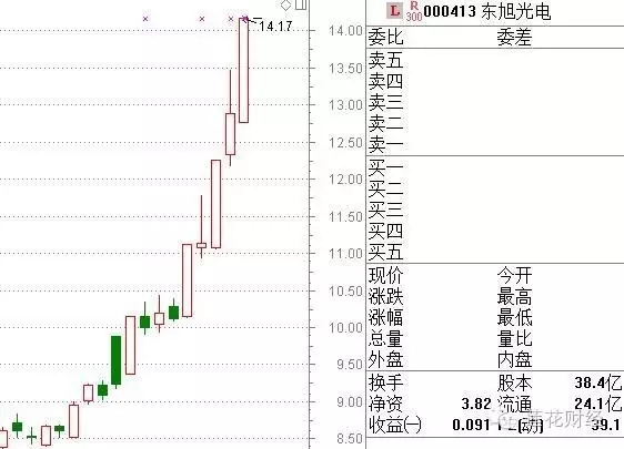 百乐城赌球网址注册推荐这家
