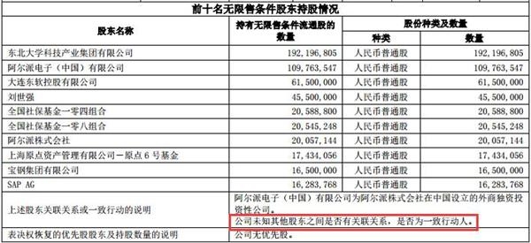 著名牛散刘世强与原点资产同进退 <wbr>“貌离神合”屡施“分仓术”？
