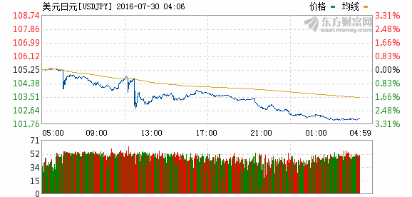 温柔gdp_动漫头像男生温柔(3)