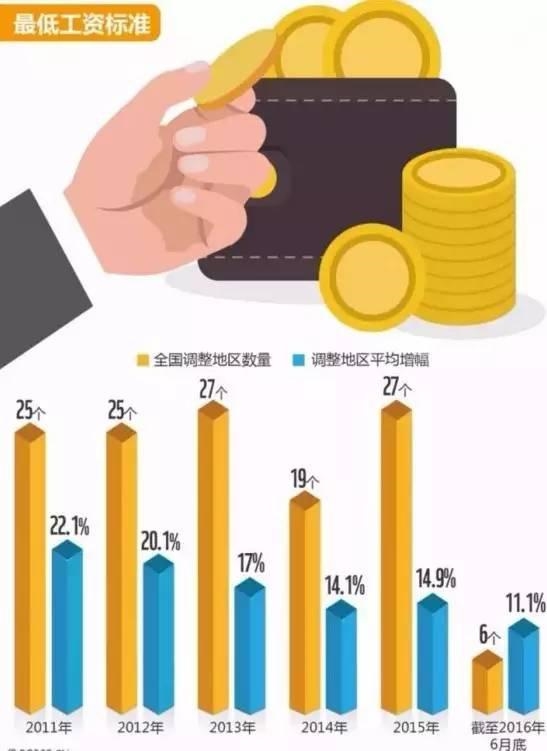 �������˾�