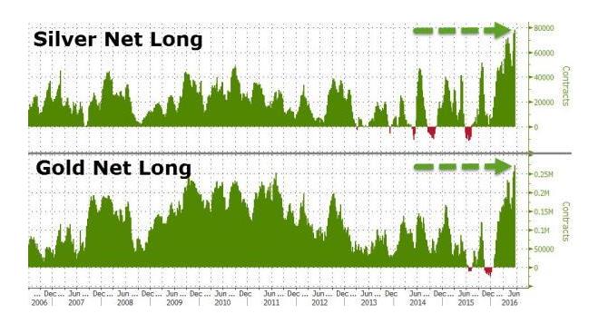 英国1840年GDP多少白银_二两白银等于多少黄金(2)