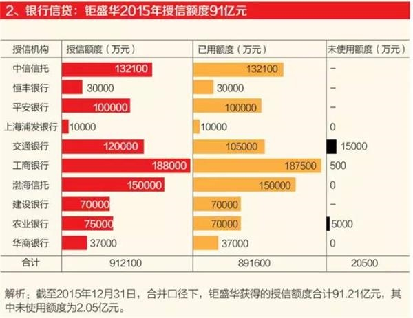 监管亮剑虚拟货币交易量排名的加密货币交易所- 加密货币交易所